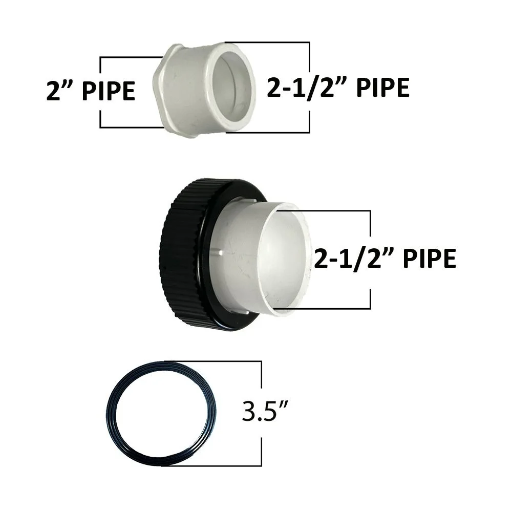 Pentair | 410028 | 2" / 2.5" Union Kit – Replacement Part for Pool Plumbing - Image 3